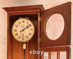 Electric Master Clock