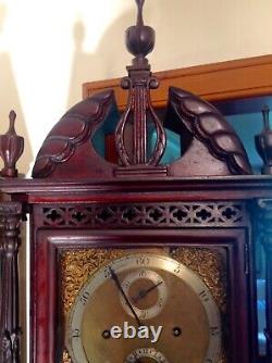 Miniature Late 18th C Rare Regulator Longcase Grandfather Clock